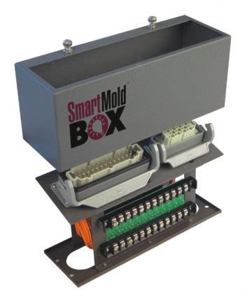 smart junction box price|junction box in electrical vehicle.